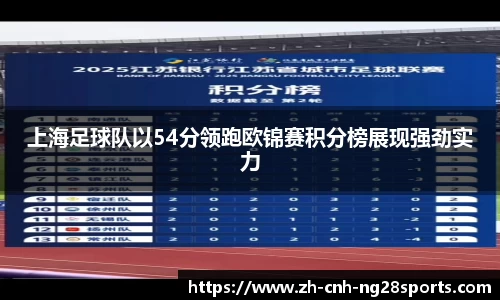 上海足球队以54分领跑欧锦赛积分榜展现强劲实力