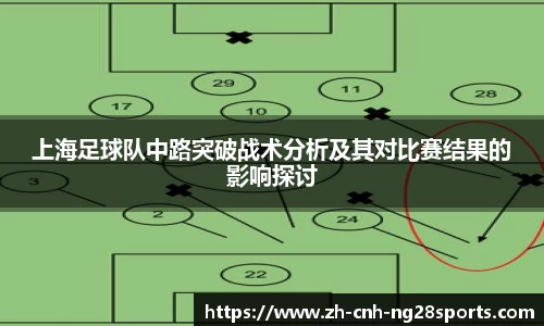上海足球队中路突破战术分析及其对比赛结果的影响探讨